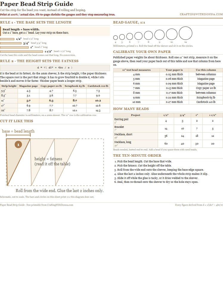 Printable paper bead strip guide showing strip lengths and finished bead sizes